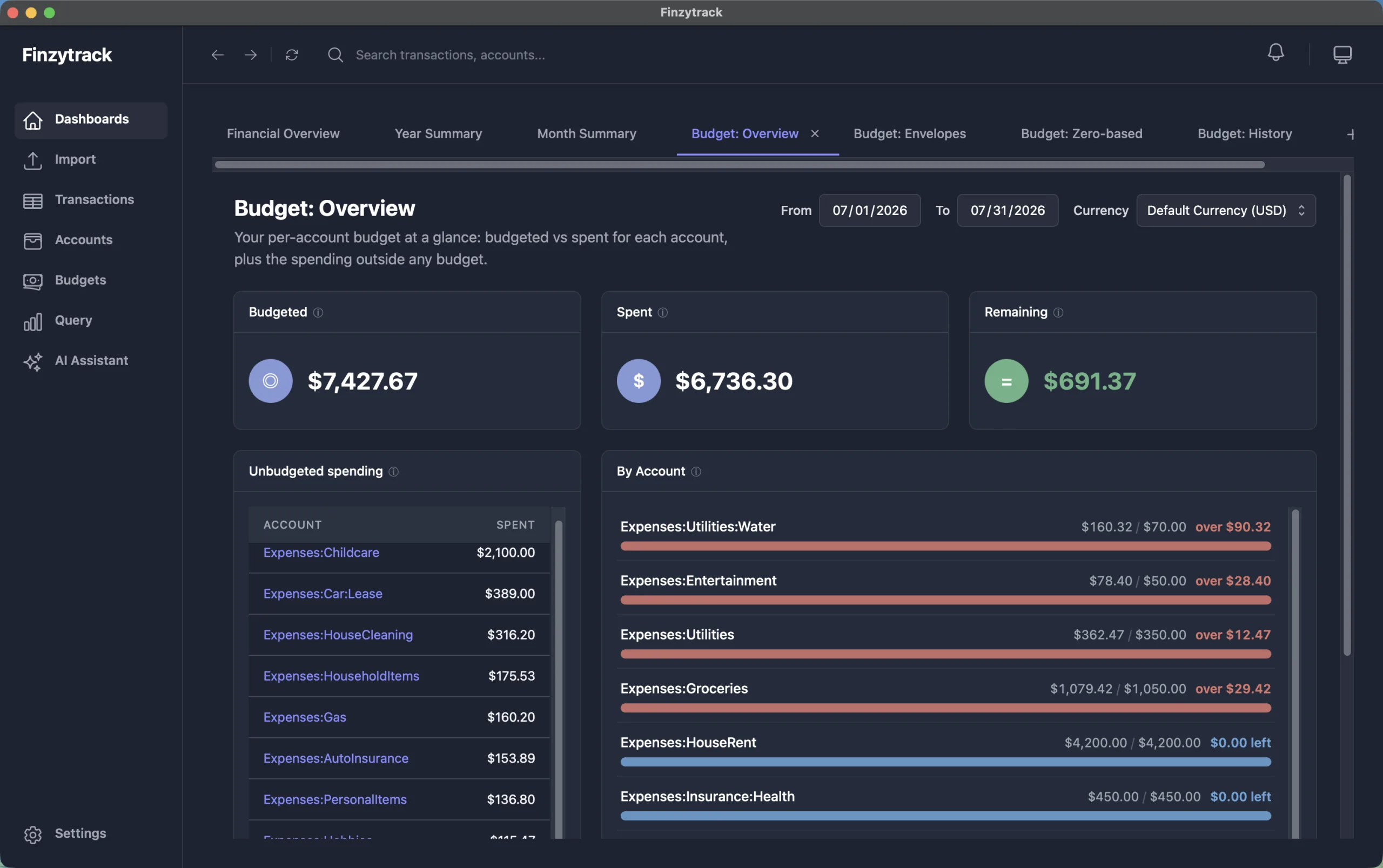 Finzytrack Budget Overview dashboard showing budget vs actual spending