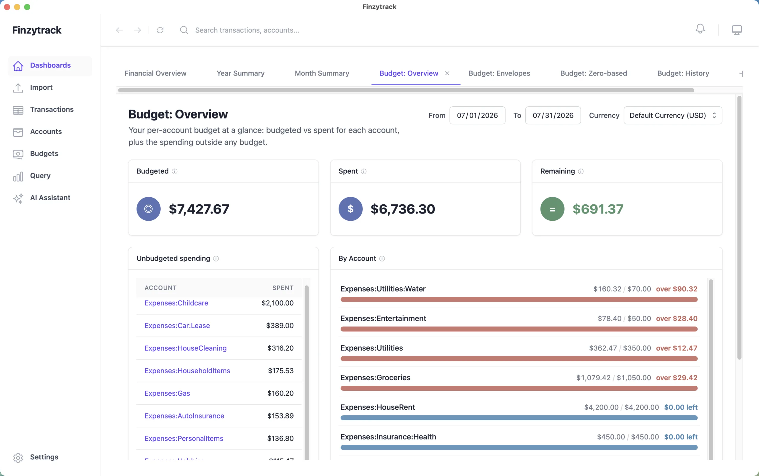 Finzytrack Budget Overview dashboard showing budget vs actual spending